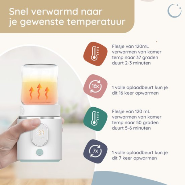 Numsy Draagbare Flessenwarmer warmhoudfunctie
