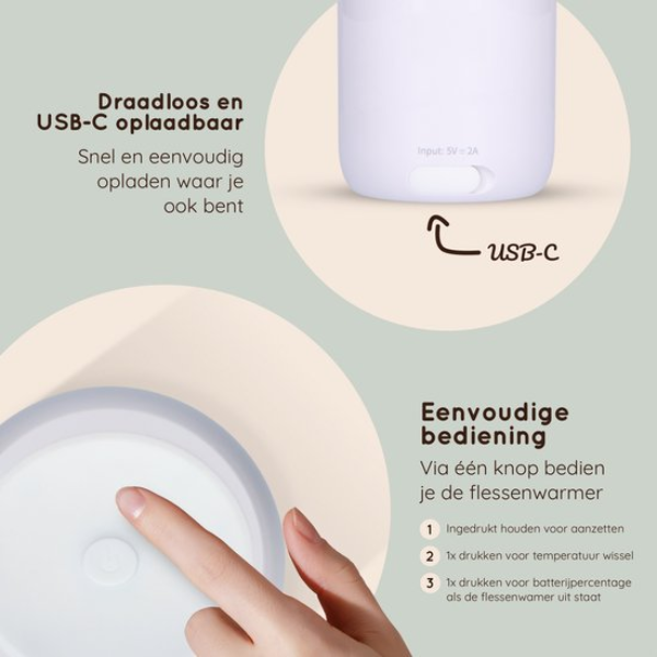 Lovinoo Draagbare Flessenwarmer