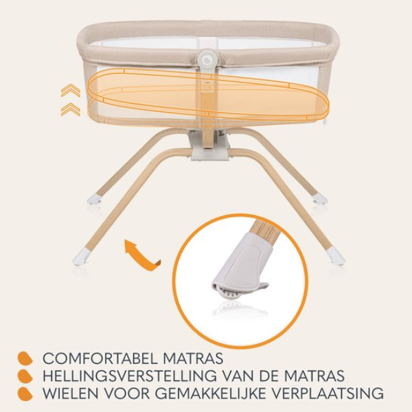Lionelo Malin anti reflux stand