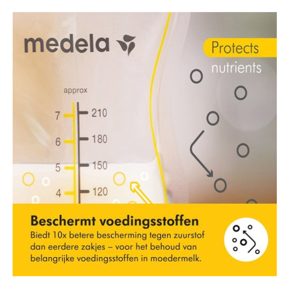 Medela Motion InBra3